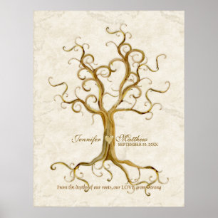 Poster Arbre à billes Racines pouce antique Pouce Récepti