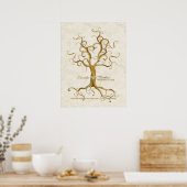 Poster Arbre à billes Racines pouce antique Pouce Récepti (Cuisine)