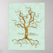 Poster Arbre à billes Racines pouce antique Pouce Récepti (Devant)