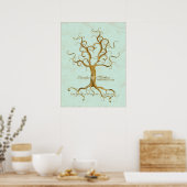 Poster Arbre à billes Racines pouce antique Pouce Récepti (Cuisine)