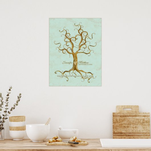Poster Arbre à billes Racines pouce antique Pouce Récepti (Cuisine)