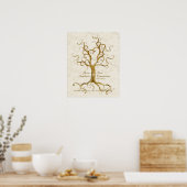 Poster Arbre à billes Racines pouce antique Pouce Récepti (Cuisine)