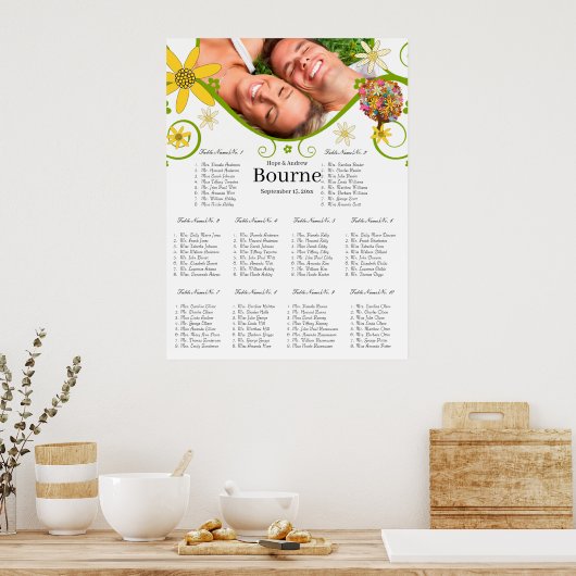 Poster Arbre à fleurs Sièges Graphique 10 tableaux (Cuisine)