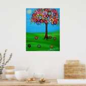 POSTER ARBRE ABSTRAIT DES POSTES DE VIE (Cuisine)