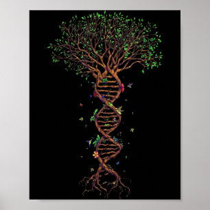 Poster Arbre ADN Génétique Drôle Jour de la Terre Plantez
