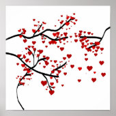 Poster Arbre cardiaque (Devant)