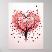 Poster Arbre cardiaque (Devant)