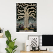 Poster Arbre chronologique de l'histoire irlandaise (Bureau à domicile)