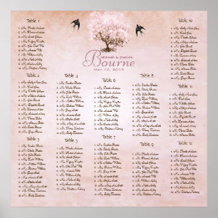 Poster Arbre d'amour à coeur rose simplement Oiseau de ma