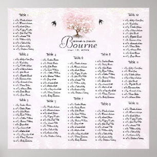 Poster Arbre d'amour oiseau de mariage simplement rose cœ