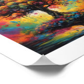 Poster Arbre de connaissance de l'affiche du bien et du m (Coin)