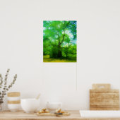 Poster Arbre de connaissances (Cuisine)