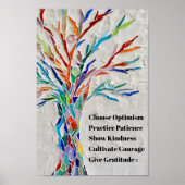 Poster Arbre de devis motivationnel (Devant)