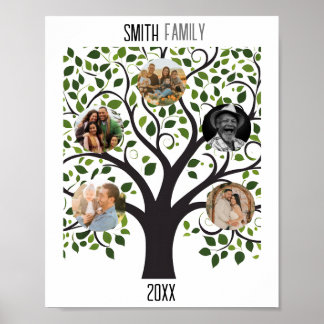 Poster Arbre de famille avec photos - Famille personnalis