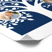 Poster Arbre de famille avec photos - Pos de famille pers (Coin)