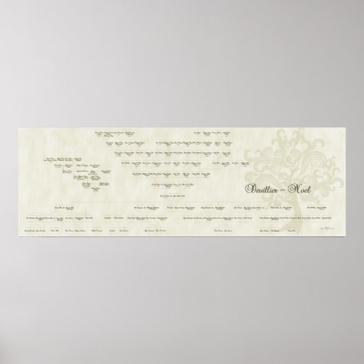 Poster Arbre de famille Devillier-Noel de 15 générations (Devant)