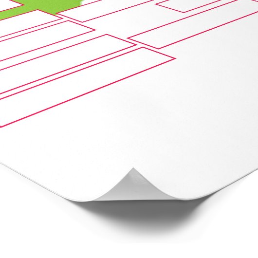 Poster Arbre de famille Howard (Coin)