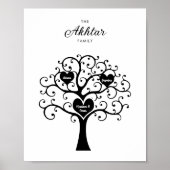 Poster Arbre de famille noir et blanc (Devant)