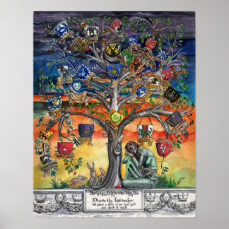 Poster Arbre de famille SCA héraldique