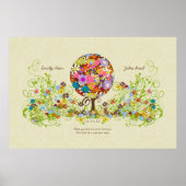 Poster Arbre de fleurs circulaire mince Damas Imprimer ar (Devant)