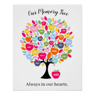 Poster Arbre de la mémoire pour les êtres chers Famille