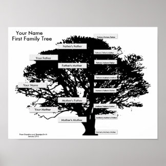 Poster Arbre de la première famille - Simple à grand-pare