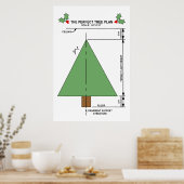Poster Arbre de Noël parfait (Cuisine)