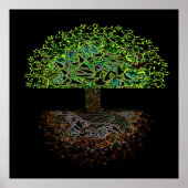 Poster Arbre de vie (Devant)