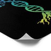 Poster Arbre De Vie Adn Science Génétique Jour des terres (Coin)