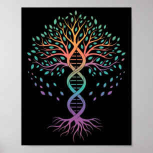 Poster Arbre de vie de l'ADN enseignant, professeur de bi