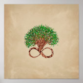 Poster Arbre de vie - Infinité (Devant)