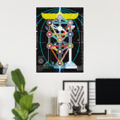 Poster Arbre de vie Kabbalah Etz haChayim (Bureau à domicile)