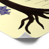 Poster Arbre de vie Ketubah & grenades, portrait-hi (Coin)