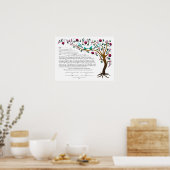 Poster Arbre de vie Ketubah & Vows dans les tons bijoux ( (Cuisine)