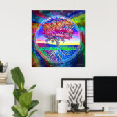 Poster Arbre des Bénédictions de la Vie (Bureau à domicile)