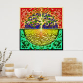 Poster Arbre des coeurs de vie (Cuisine)