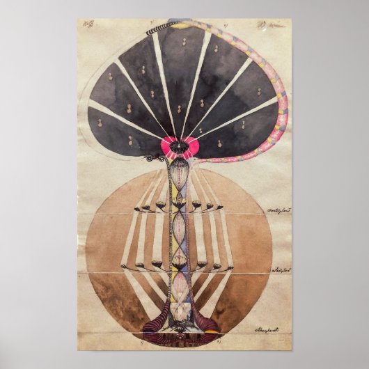 Poster Arbre des connaissances no 3 | Hilma af Klint | (Devant)