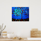 POSTER ARBRE DES POSTES DE VIE (Cuisine)