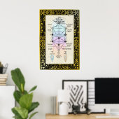 Poster Arbre du Sefirot avec Tarot Major Arcana (Bureau à domicile)