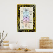 Poster Arbre du Sefirot avec Tarot Major Arcana (Cuisine)