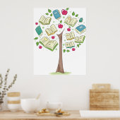 Poster Arbre éducatif de connaissances avec des livres (Cuisine)