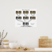 Poster Arbre familial avec 14 Descendants Photo et Texte (Cuisine)