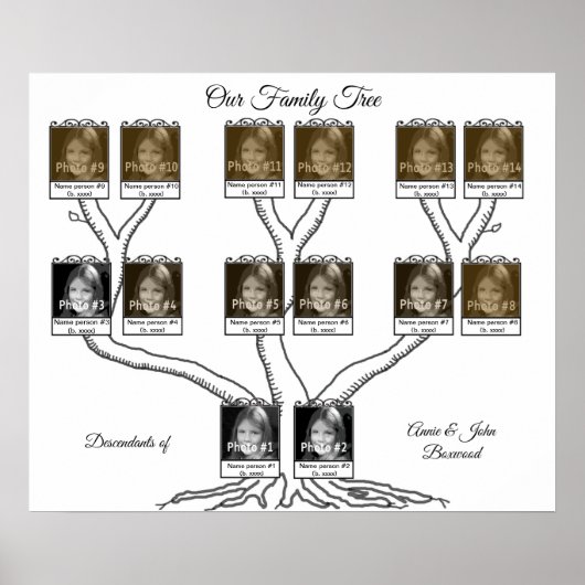 Poster Arbre familial avec 14 Descendants Photo et Texte (Devant)