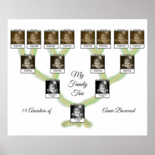 Poster Arbre familial avec 15 personnes Photo et texte pe