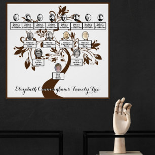 Poster Arbre Floral Brown Silhouette Family Tree Photos