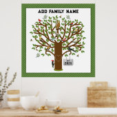 Poster Arbre Généalogique (Cuisine)