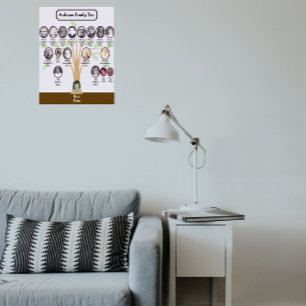 Poster Arbre Généalogique de la Famille Feuille de Whispe