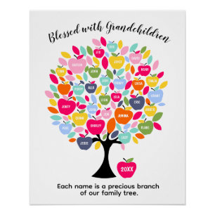 Poster Arbre Généalogique des Petits-Enfants Chaque Nom