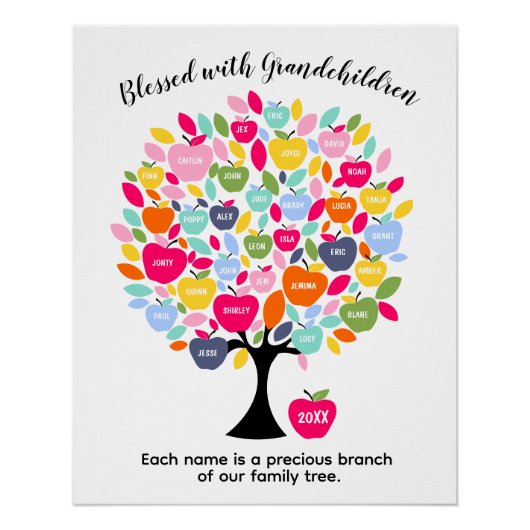 Poster Arbre Généalogique des Petits-Enfants | Chaque Nom (Devant)
