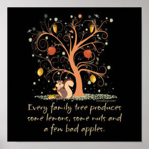Poster Arbre généalogique drôle